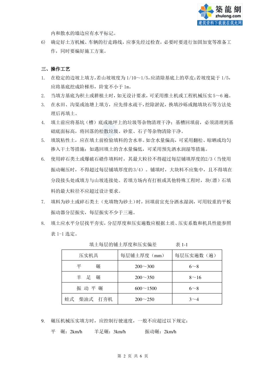 回填土施工工艺标准_第2页