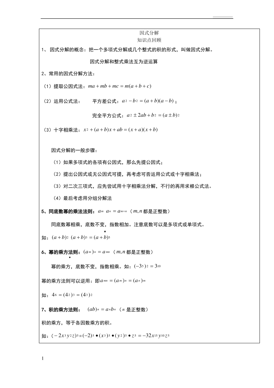 因式分解知识点归纳_第1页