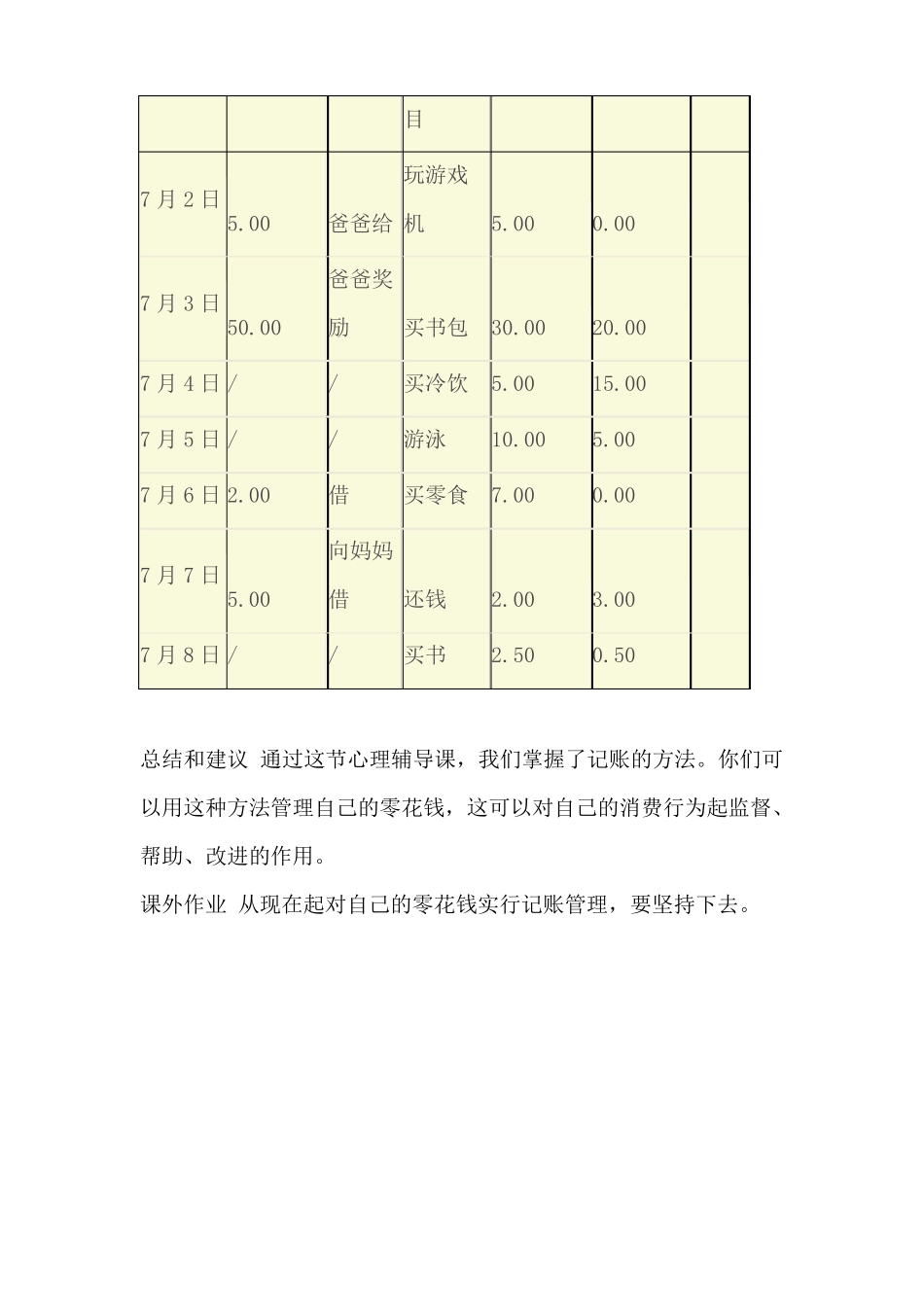 团体心理辅导记录_第3页
