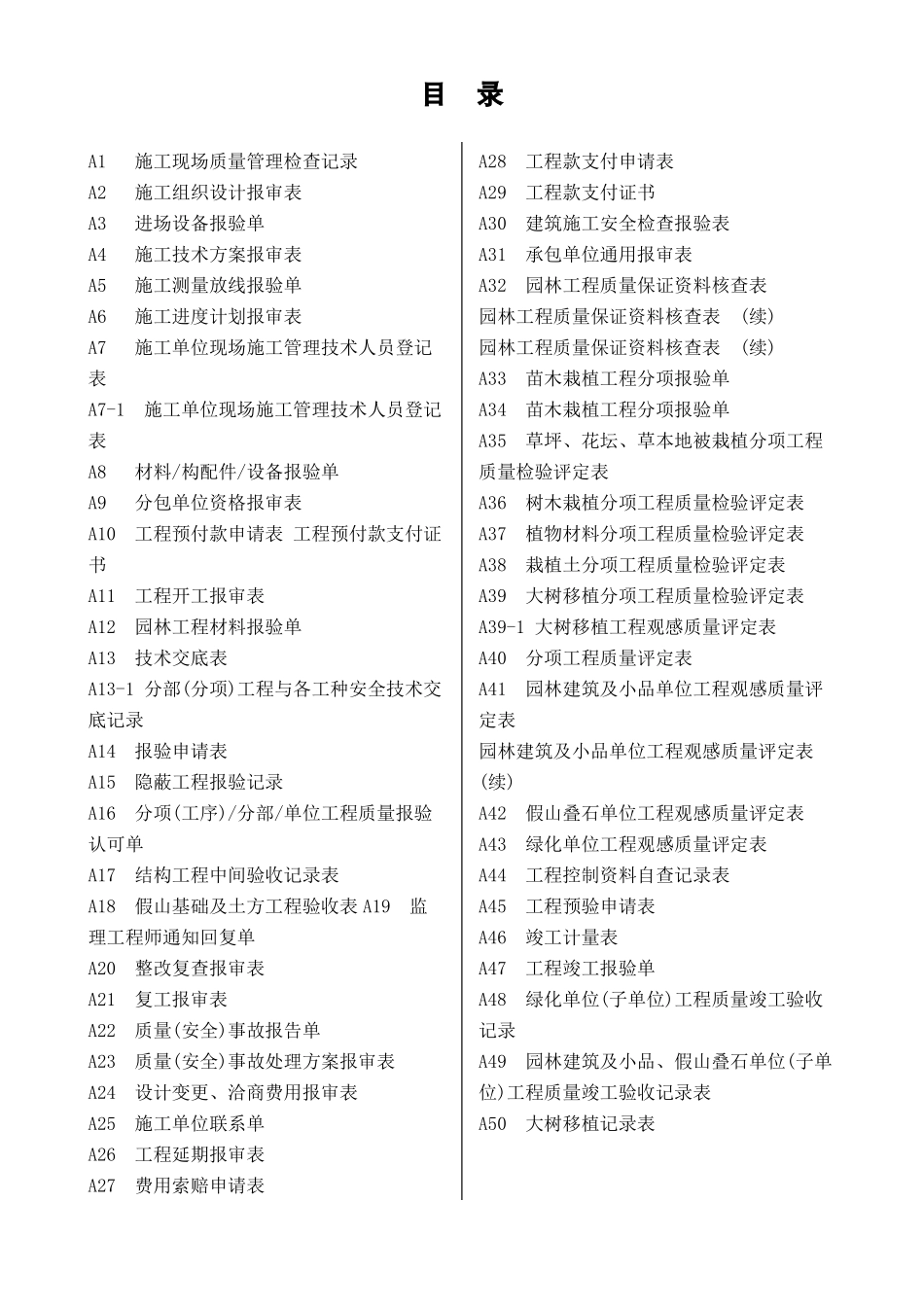 园林景观工程全套竣工资料_第2页