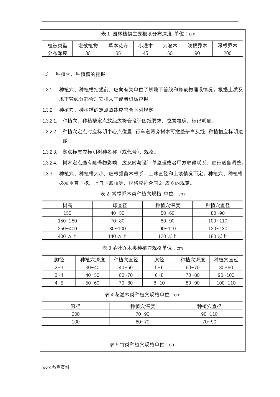 园林景观施工技术交底_第2页