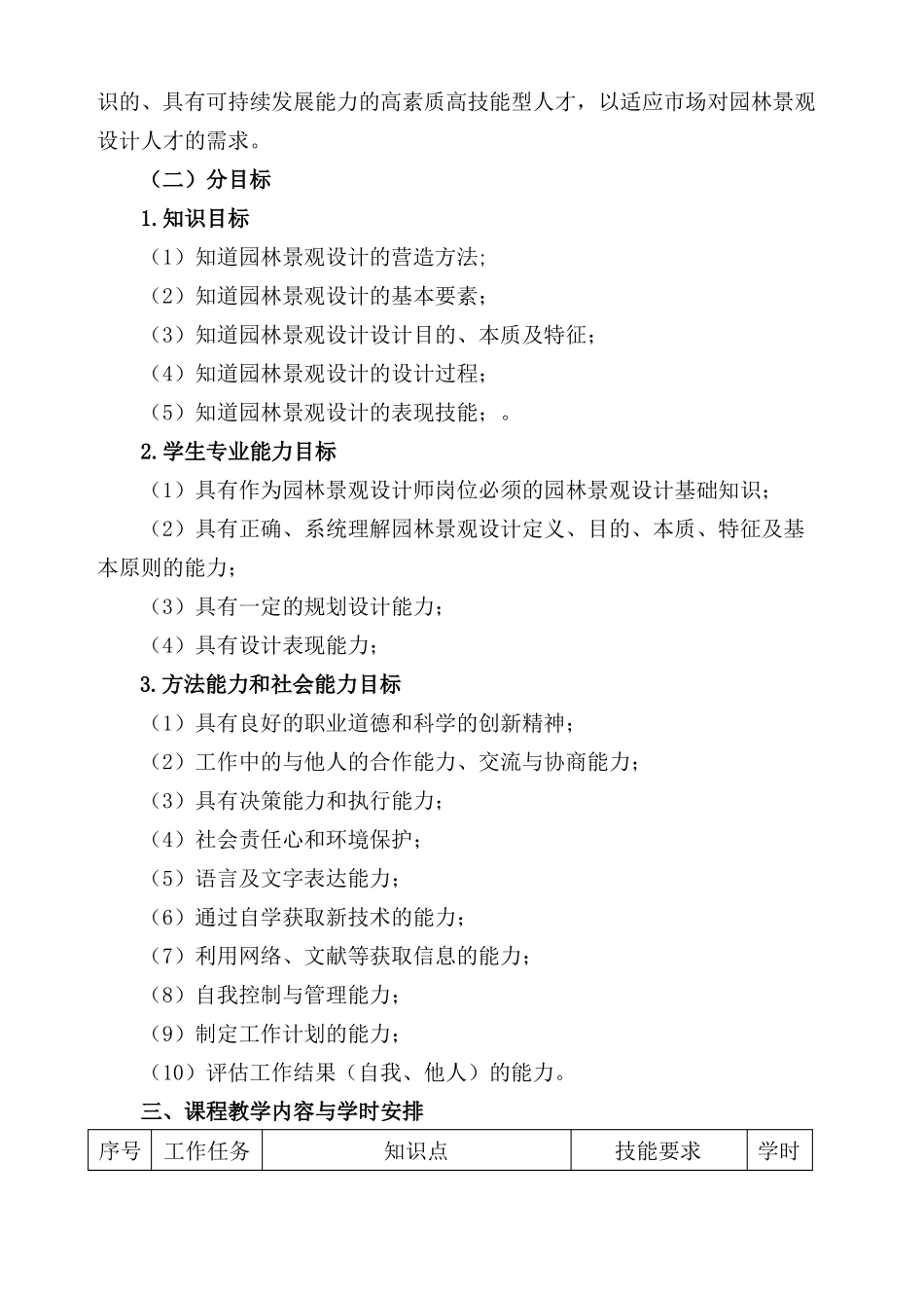 园林景观设计课程标准_第3页