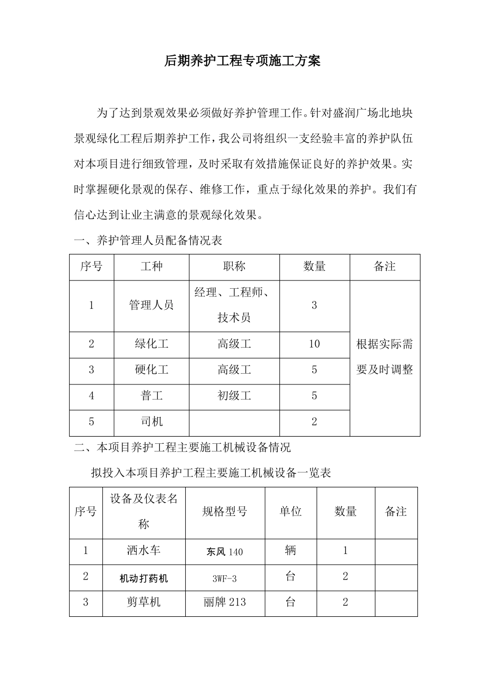 园林绿化后期养护工程施工方案_第1页