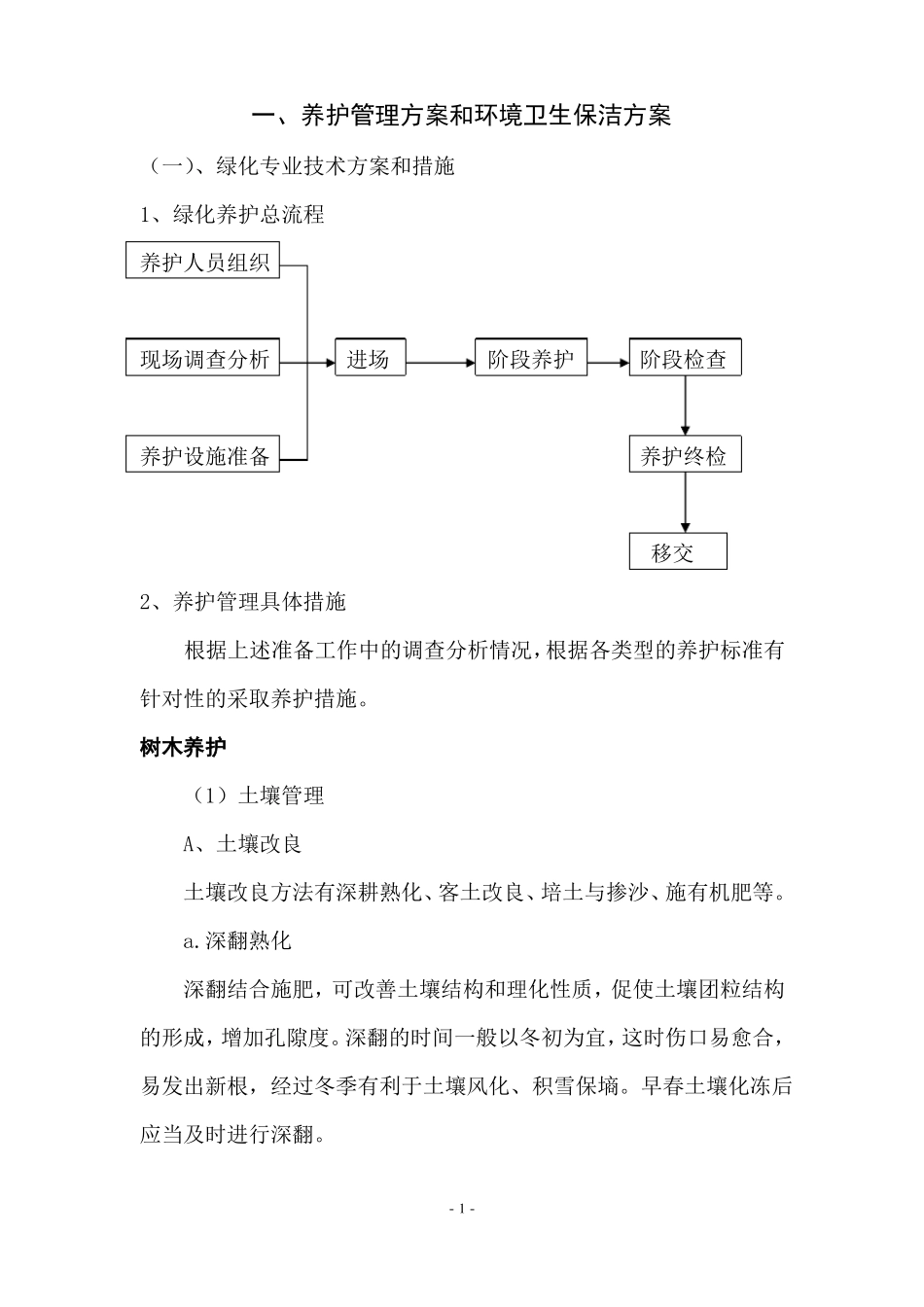 园林绿化工程养护方案_第2页