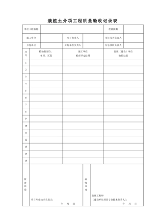 园林绿化工程分项工程质量验收记录表