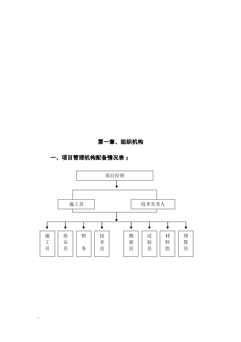 园林绿化工程实施计划书_第2页
