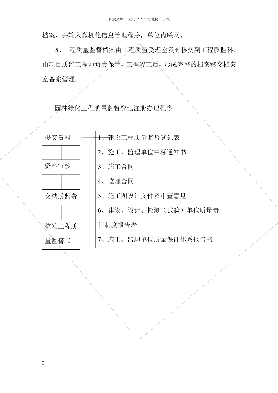 园林绿化工程质量监督与管理_第2页
