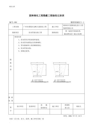 园林绿化工程隐蔽工程验收记录表
