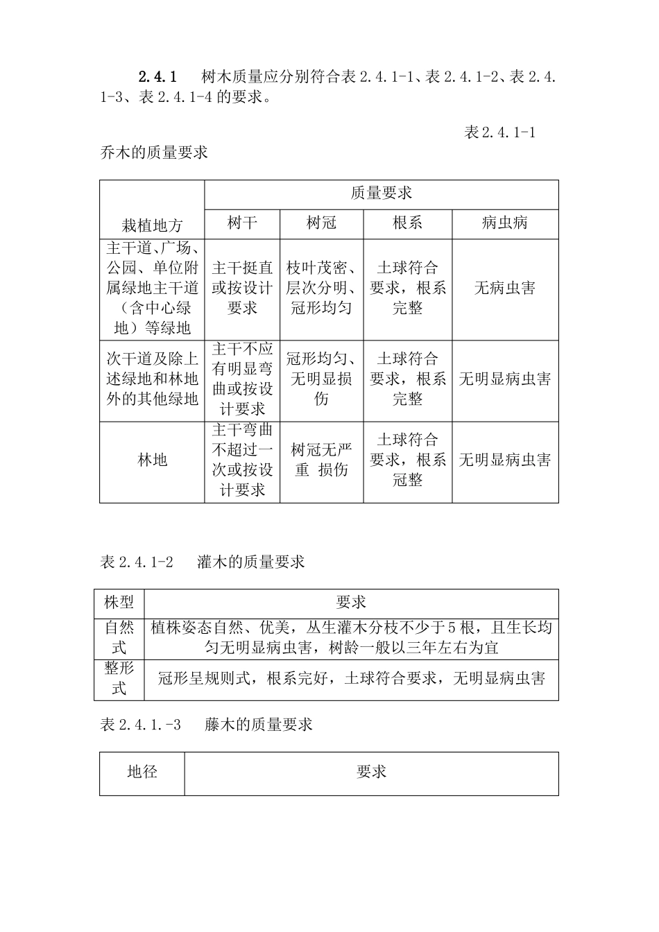 园林绿化技术规程_第3页