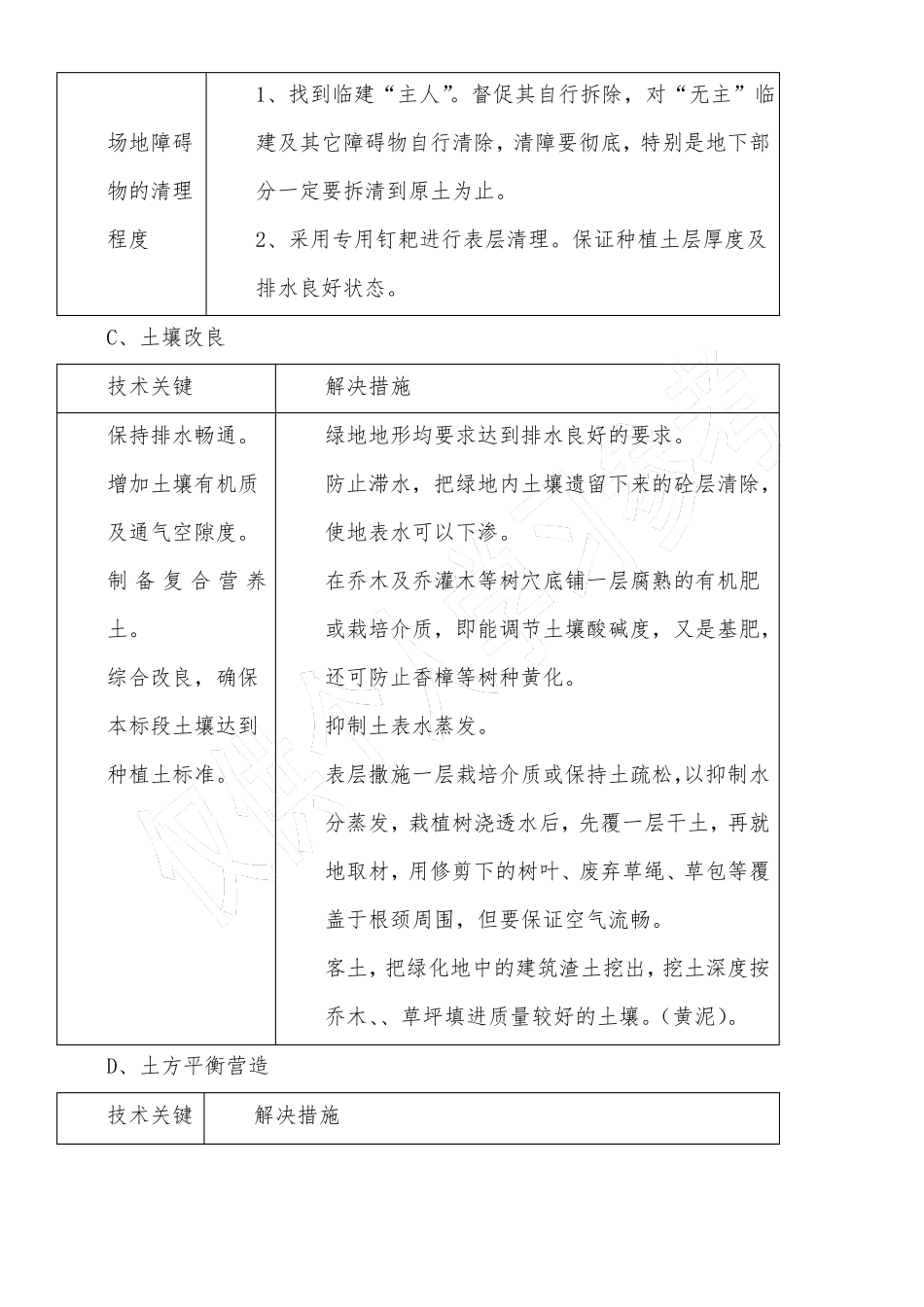 园林绿化施工工艺流程_第2页