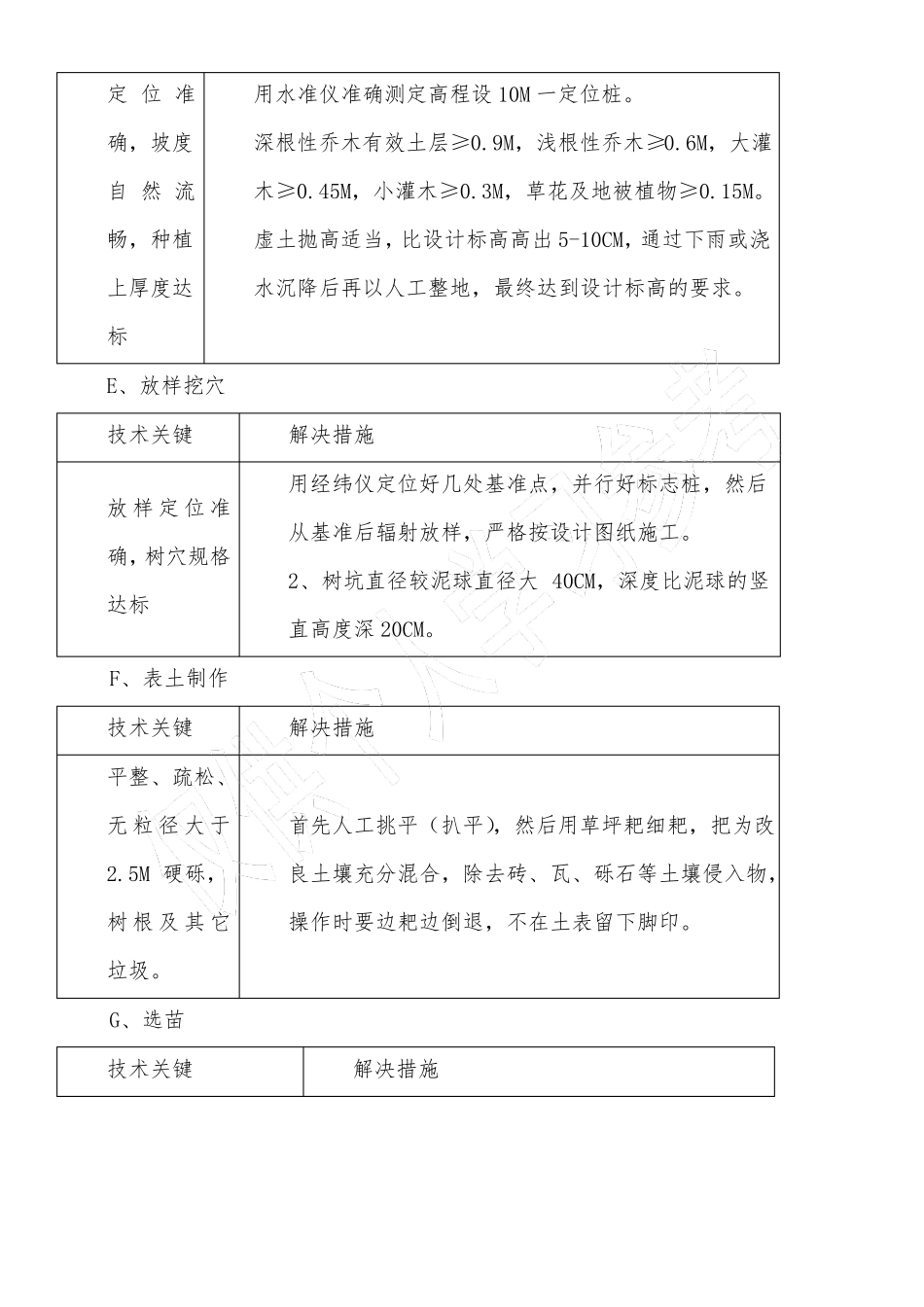 园林绿化施工工艺流程_第3页