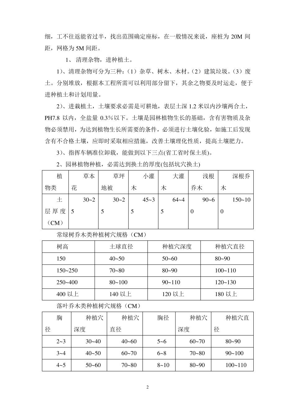 园林绿化施工教材_第2页