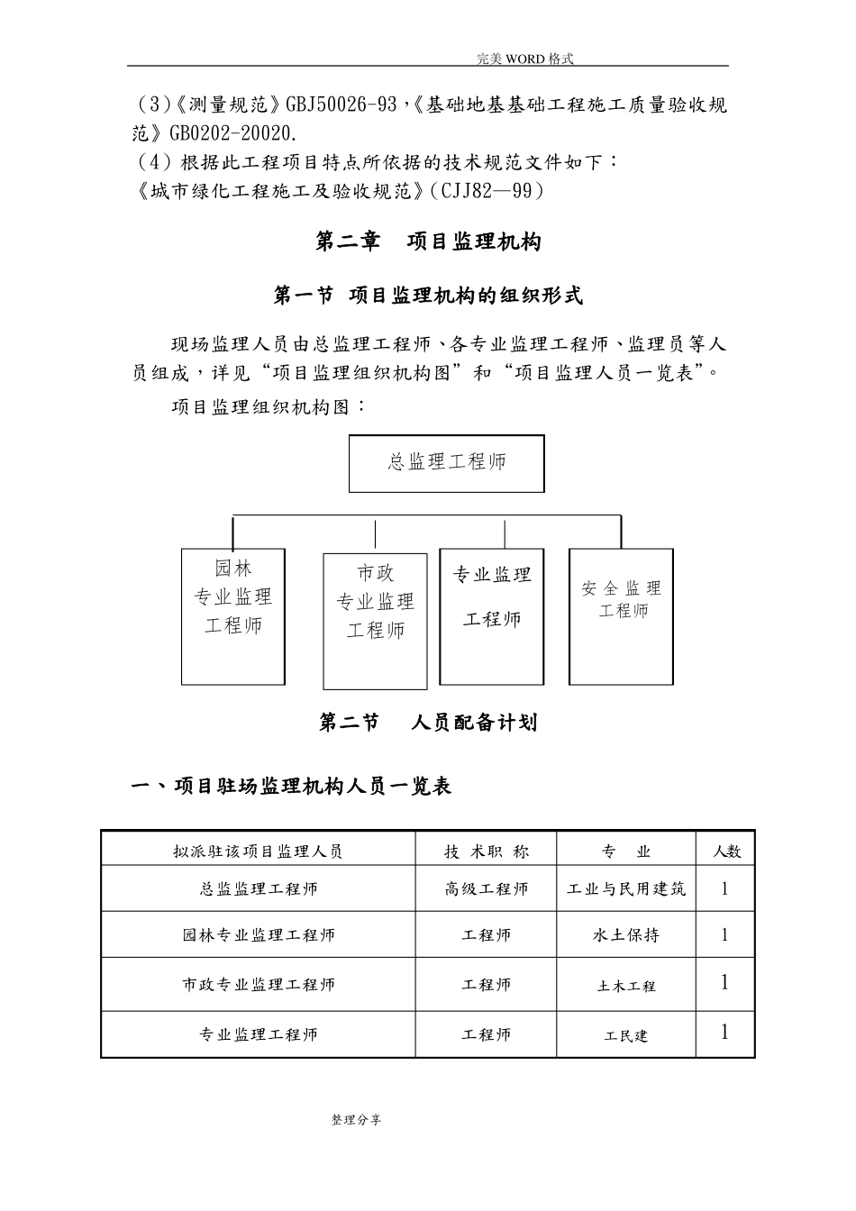 园林绿化监理大纲_第3页