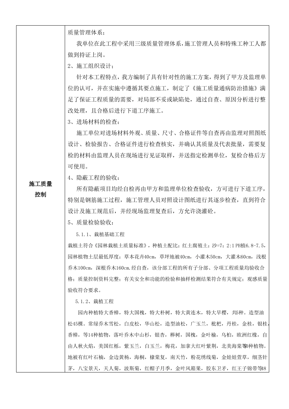 园林绿化竣工报告_第2页