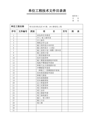 园林绿化资料范例