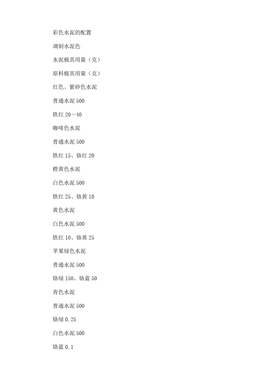 园路地面铺装施工精_第3页