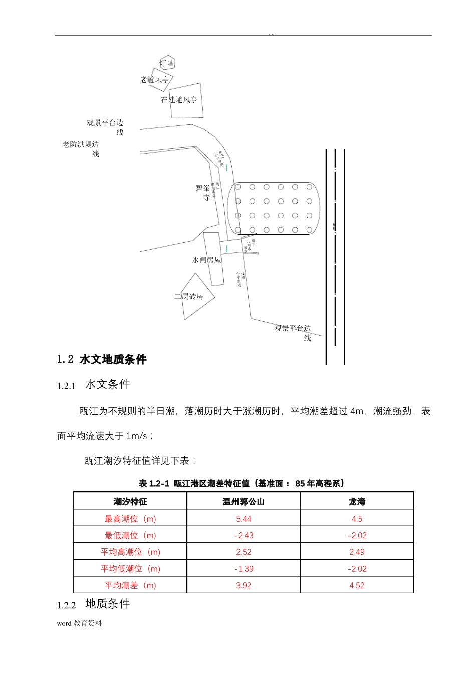围堰设计计算书_第2页