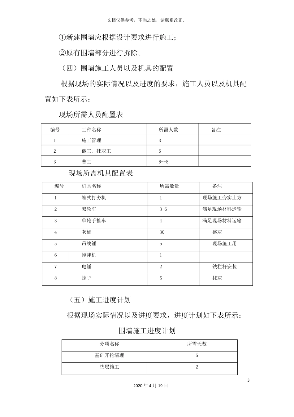 围墙施工方案样本_第3页