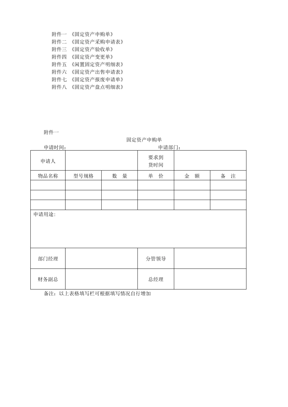 固定资产全套表格_第1页