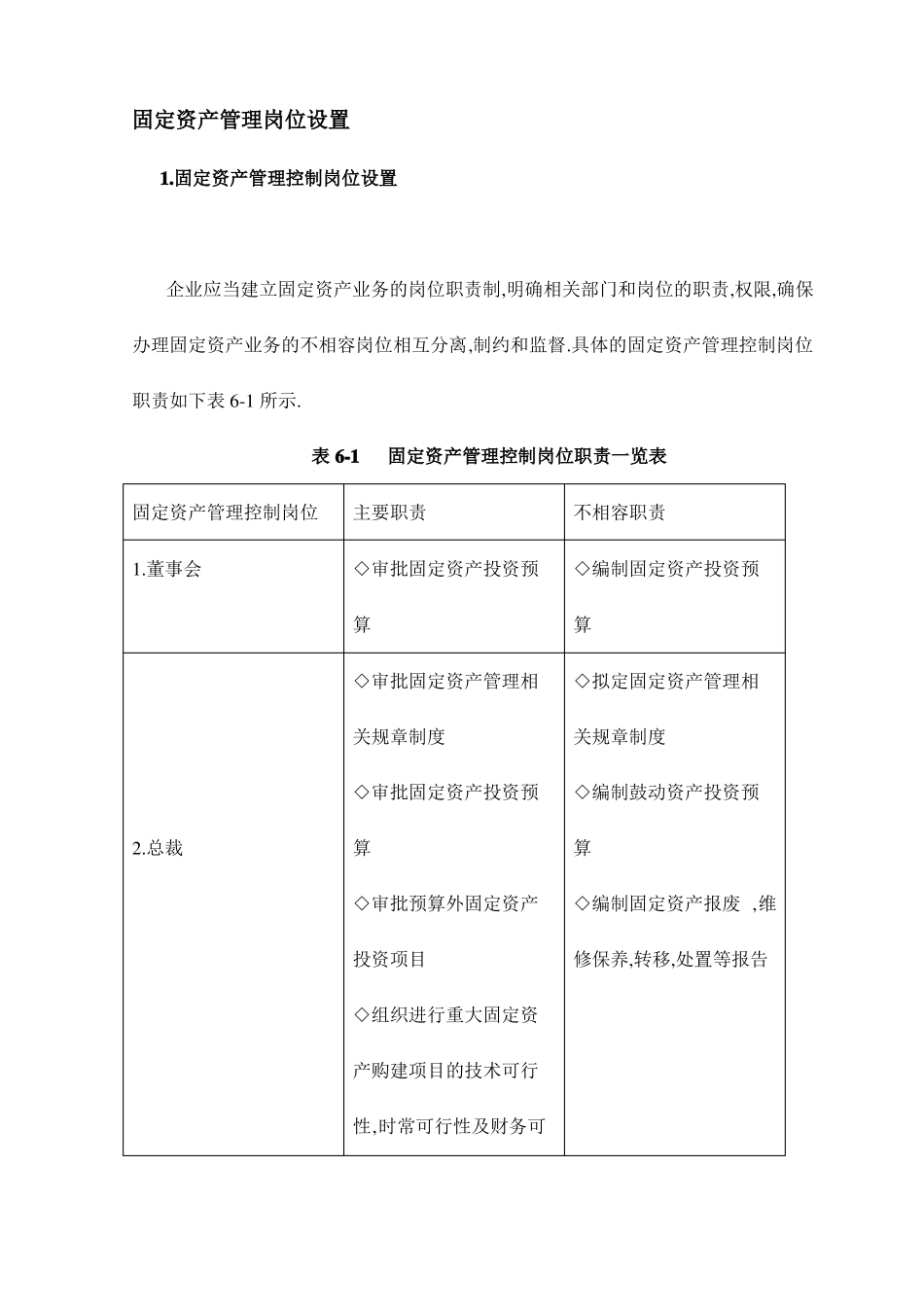 固定资产管理岗位设置_第1页