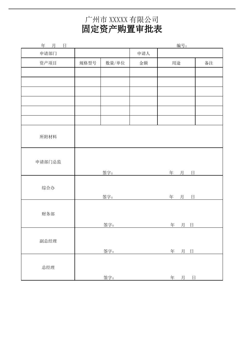 固定资产管理工作指引_第3页