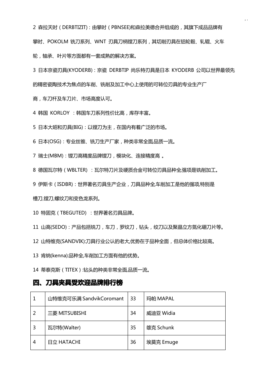 国产数控刀具品牌全套汇编_第3页