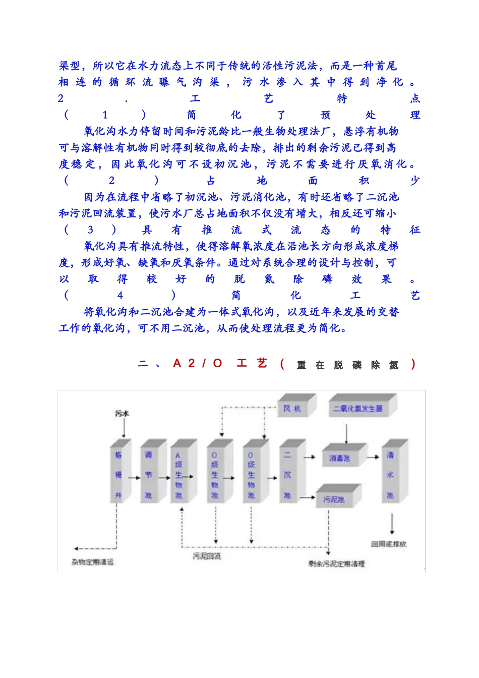 国内6大主流污水处理工艺_第2页