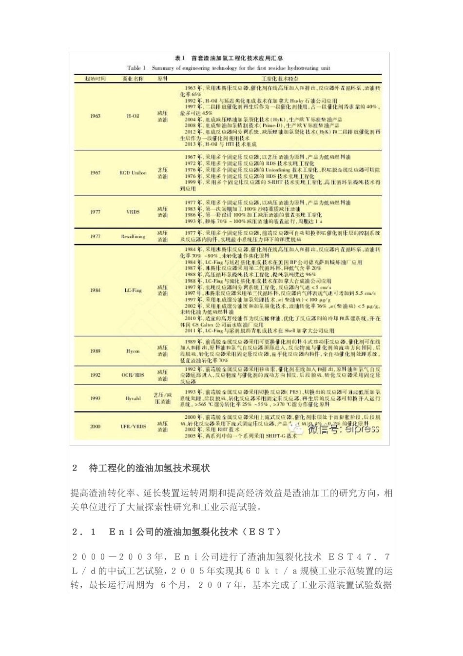 国内外渣油加氢工艺区别_第3页
