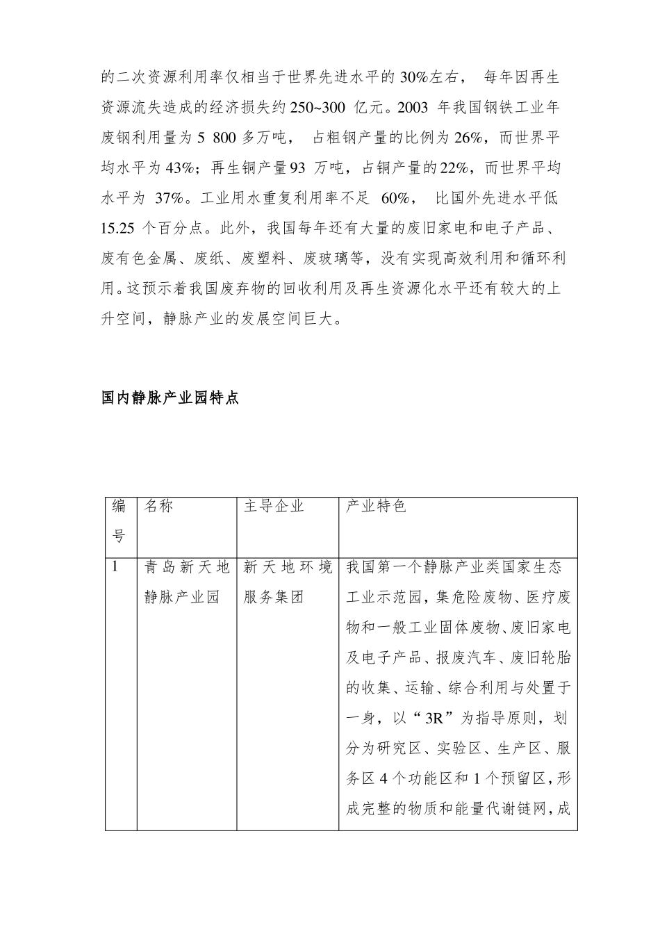 国内静脉产业发展历程及现状模板_第2页