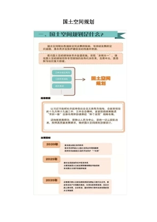 国土空间规划