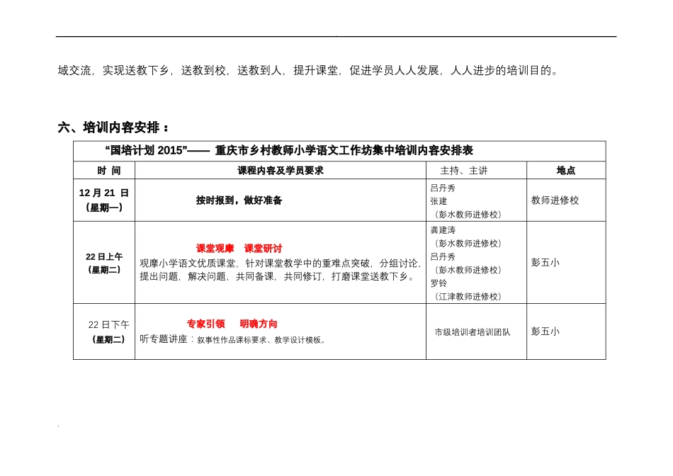 国培计划教师工作坊研修计划_第3页
