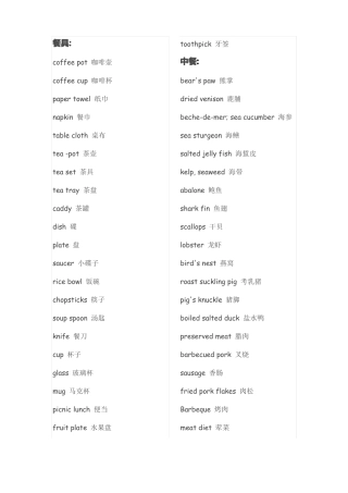 国外生活日常英语必备词汇rev