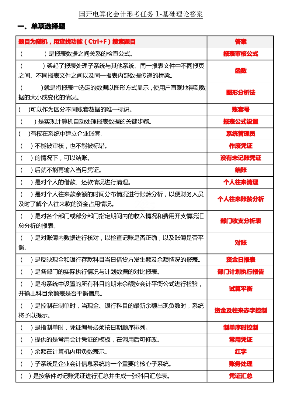 国开电算化会计形考任务基础理论答案_第1页