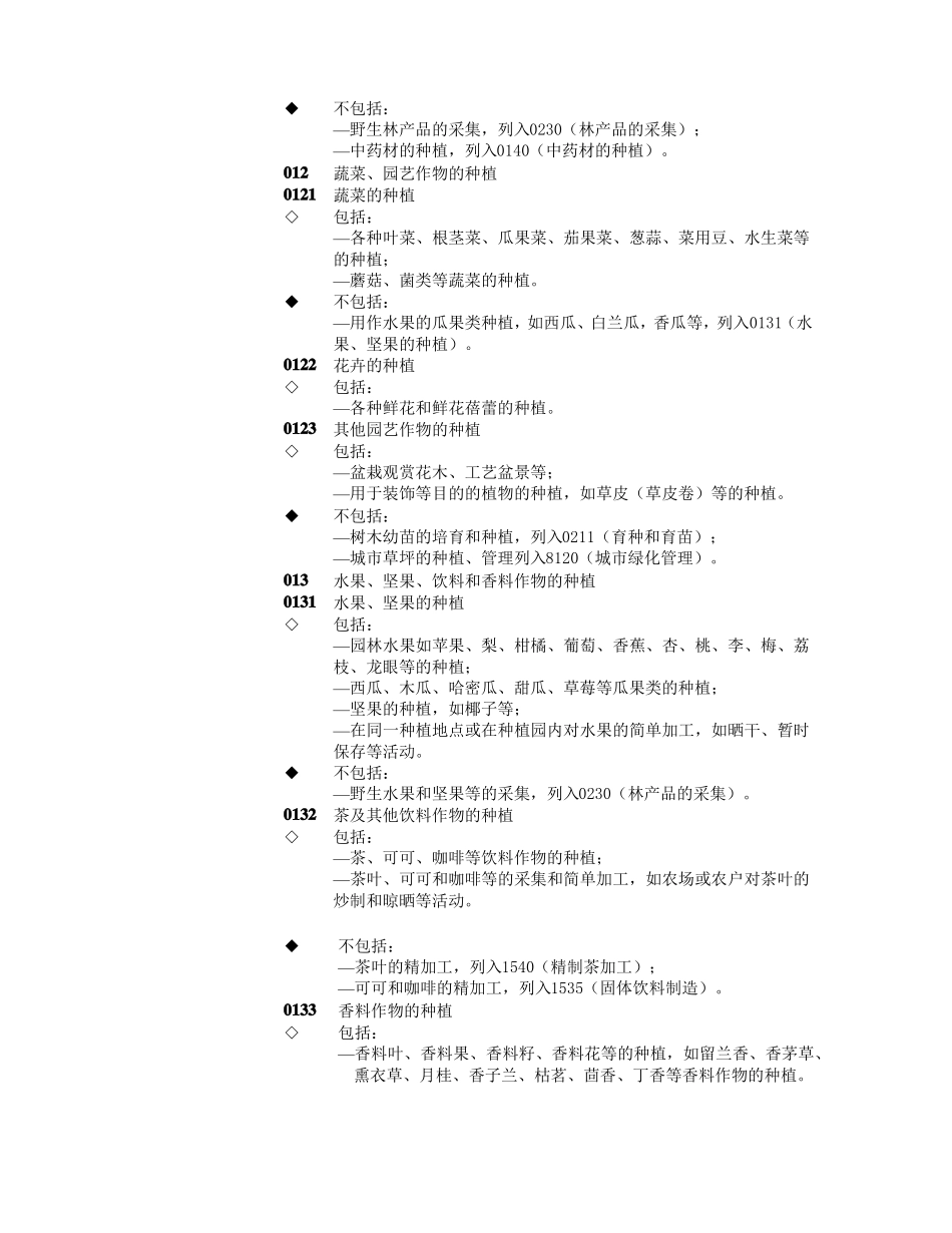 国民经济行业分类_第2页