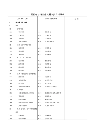 国民经济行业分类新旧类目对照表2017-2011