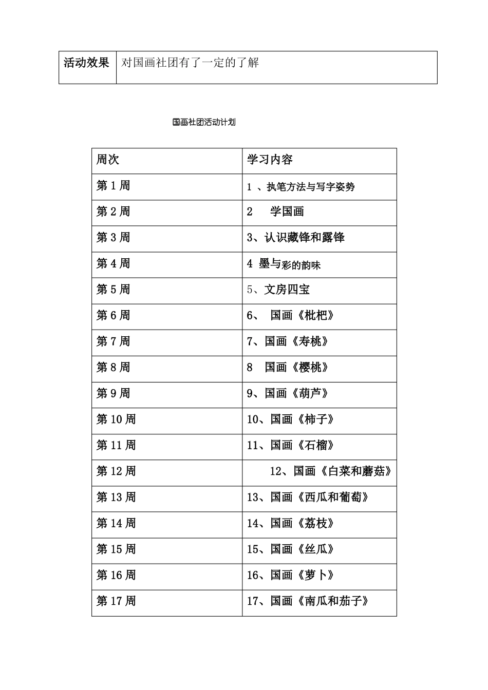 国画社团教案_第3页
