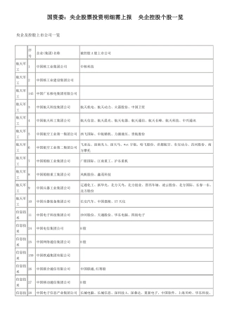 国资委控股上公司
