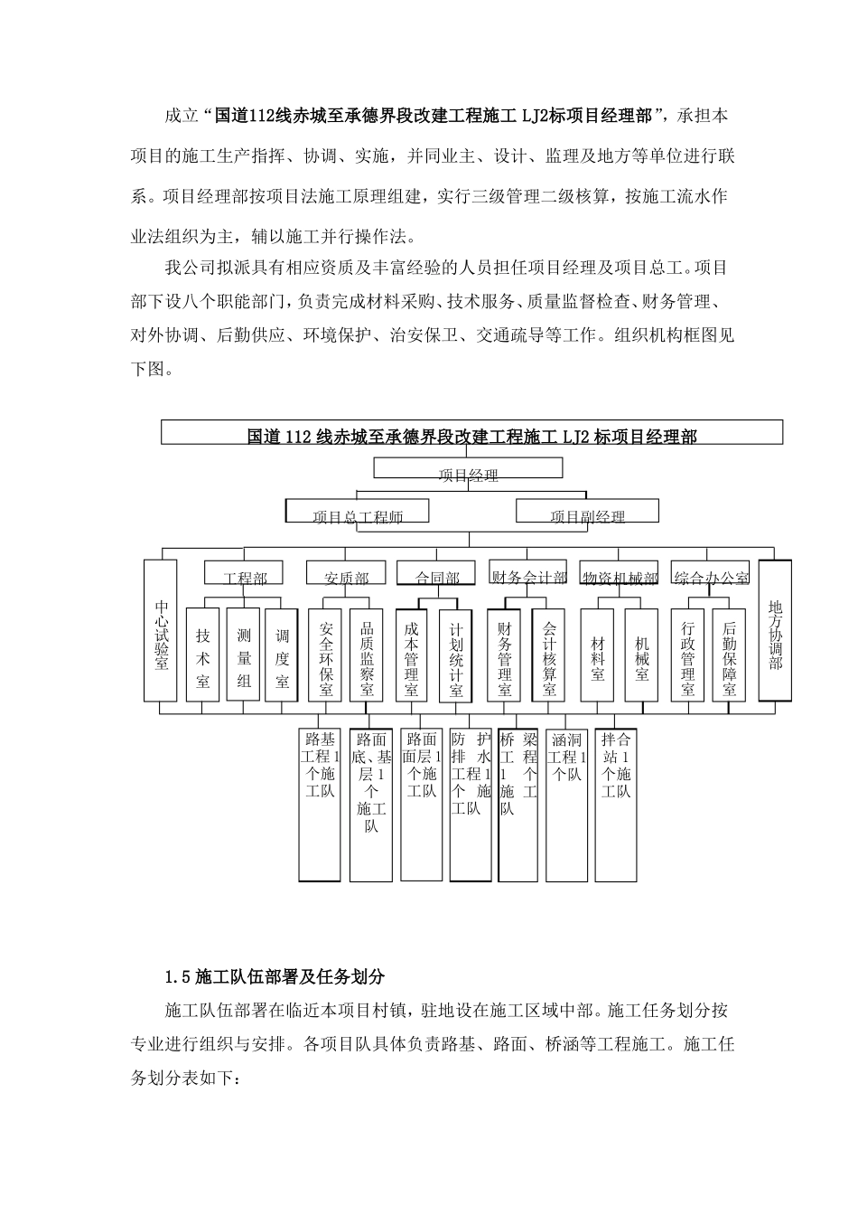 国道112线赤城至承德界段改建工程二级公路施工路基2标施工组织设计_第3页