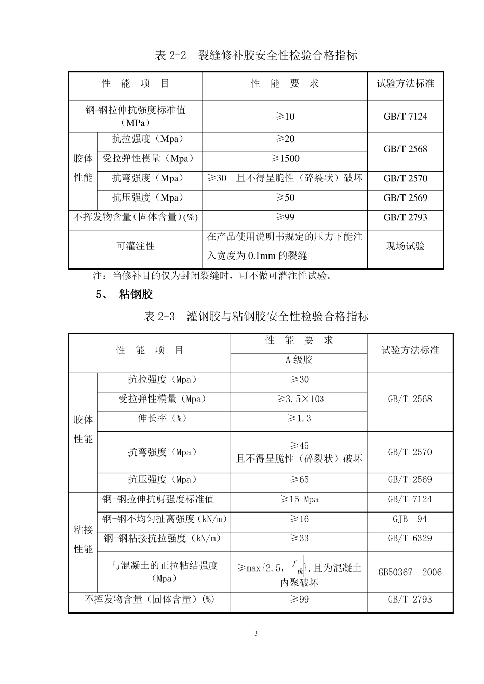 国道改建工程桥梁加固施工方案_第3页