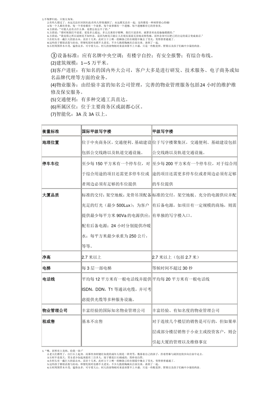 国际甲级写字楼_第2页