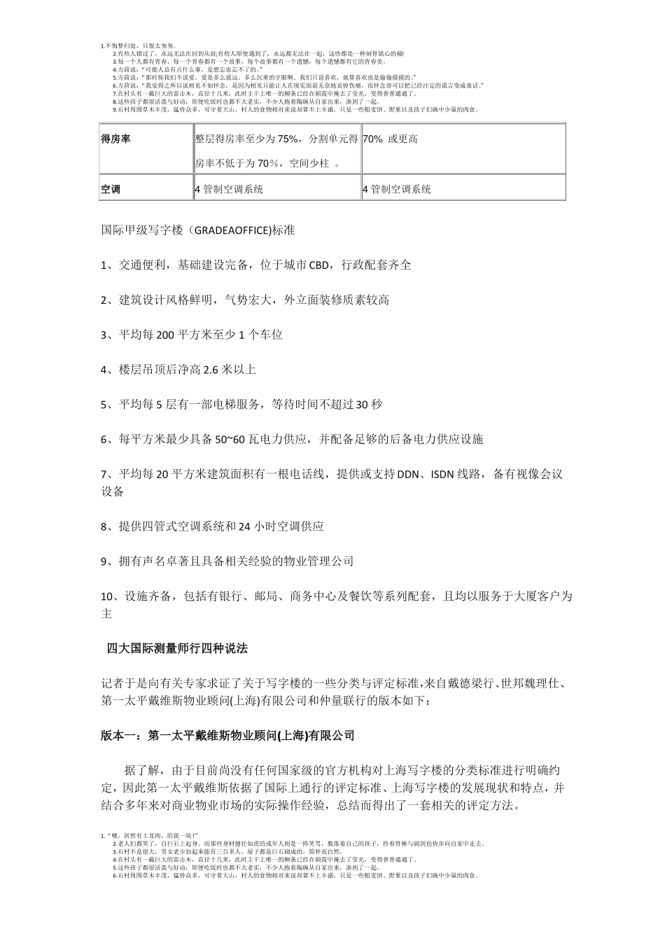 国际甲级写字楼_第3页