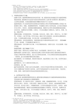 国际甲级写字楼