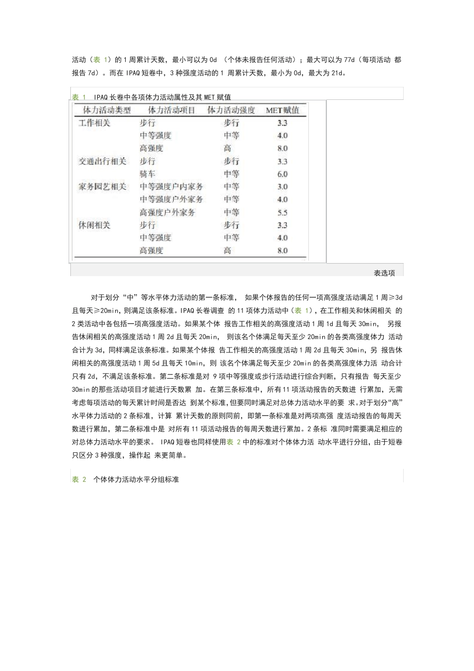 国际的体力活动量表IPAQ中文版短卷及评分实用实用标准_第3页