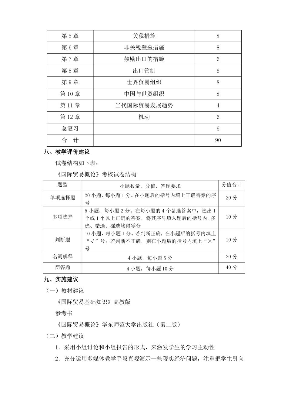 国际贸易基础知识课程标准_第2页