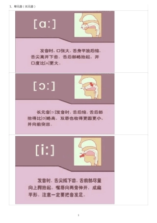 国际音标发音口型图解打印版