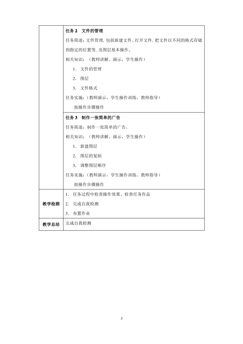 图形图像处理案例教程photoshopcs5教案_第3页