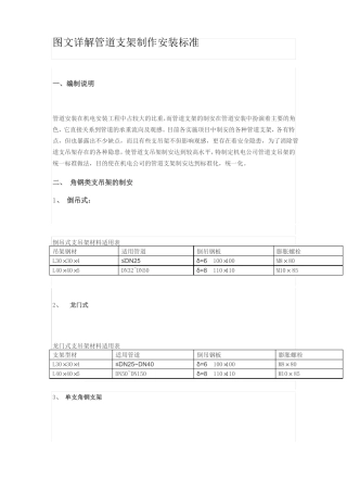 图文详解管道支架制作安装标准