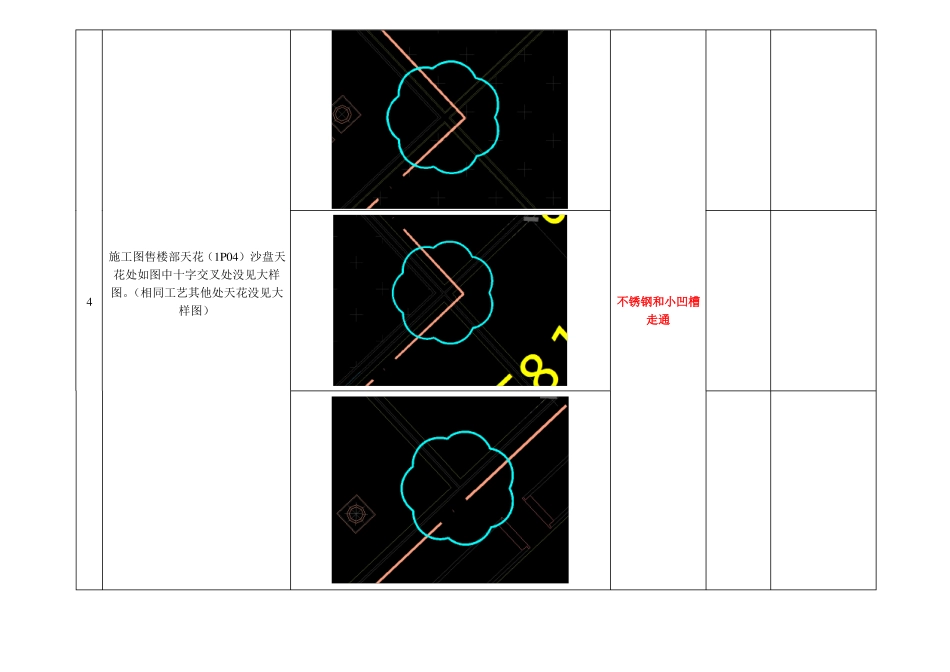 图纸疑问答疑表范_第3页