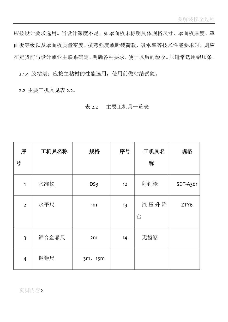 图解-轻钢龙骨吊顶施工工艺_第2页