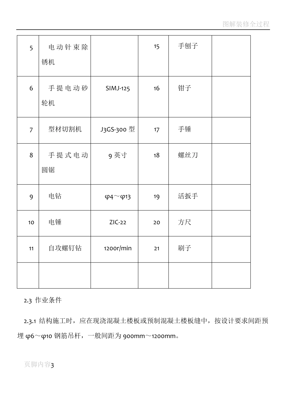 图解-轻钢龙骨吊顶施工工艺_第3页